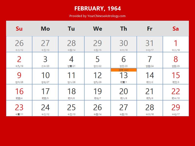 Chinese Calendar February 1964: Lunar Dates, Auspicious Dates and Times