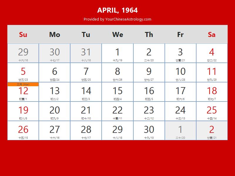 the new horoscope dates the new horoscope dates