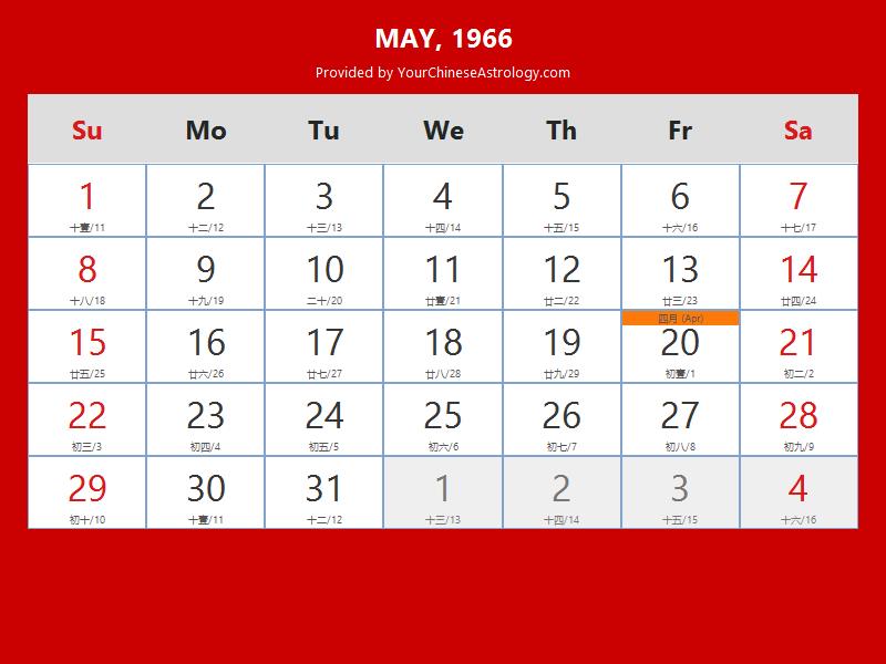 Chinese Calendar May 1966 Lunar Dates Auspicious Dates And Times
