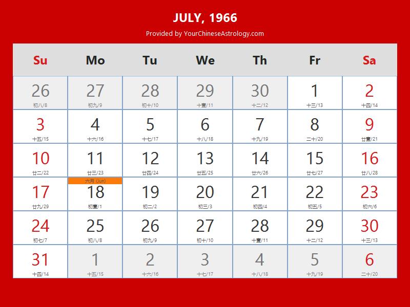 Chinese Calendar July 1966: Lunar Dates, Auspicious Dates and Times