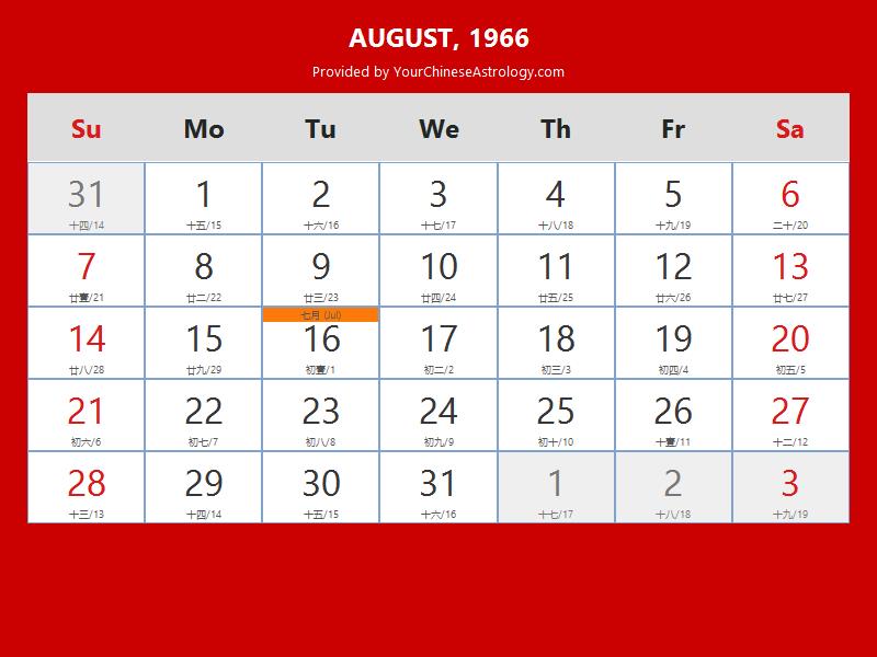 Chinese Calendar August 1966: Lunar Dates, Auspicious Dates and Times