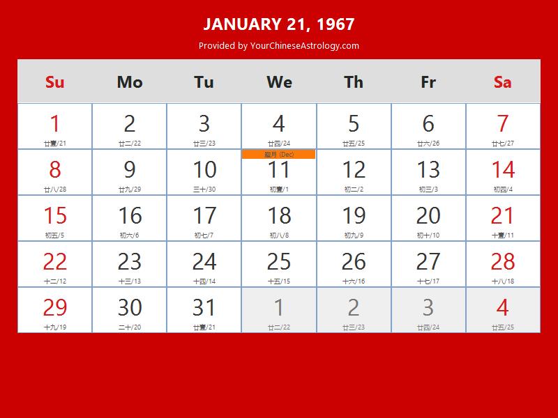 Chinese Calendar Jan 21 1967: Auspicious Things to Do and Hours Bazi