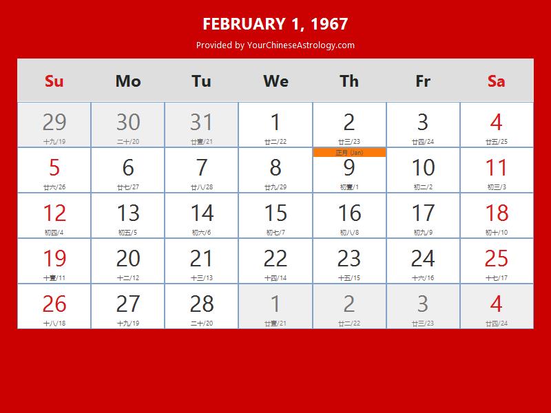Chinese Calendar Feb 01, 1967: Auspicious Things to Do and Hours, Bazi