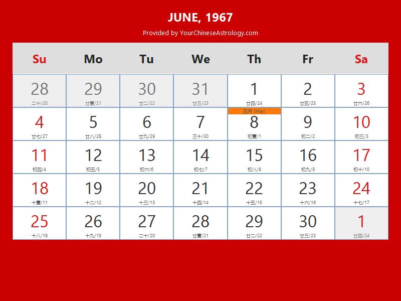 Chinese Calendar June 1967: Lunar Dates, Auspicious Dates and Times