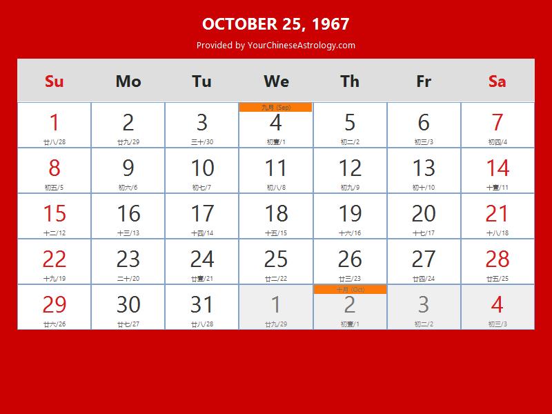 Chinese Calendar Oct 25, 1967: Auspicious Things to Do and Hours, Bazi