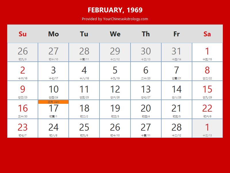 Kalender jawa tahun 1971 lengkap dengan weton