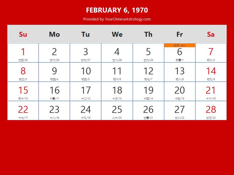 Chinese Calendar Feb 06, 1970 Auspicious Things to Do and Hours, Bazi