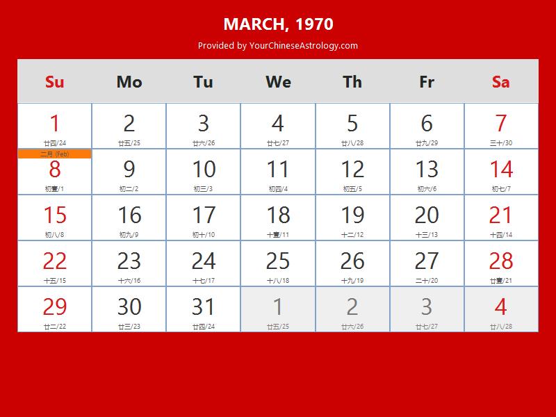 Chinese Calendar March 1970: Lunar Dates, Auspicious Dates and Times