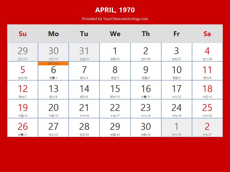 Chinese Calendar April 1970: Lunar Dates, Auspicious Dates and Times