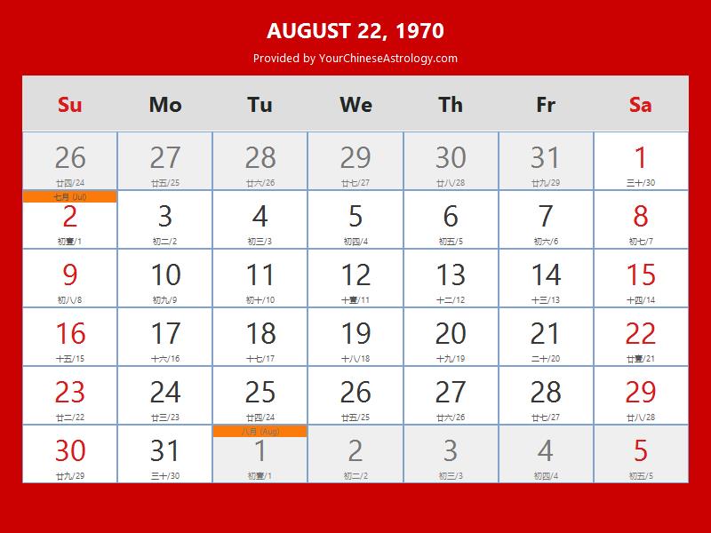 Chinese Calendar Aug 22, 1970: Auspicious Things to Do and Hours, Bazi