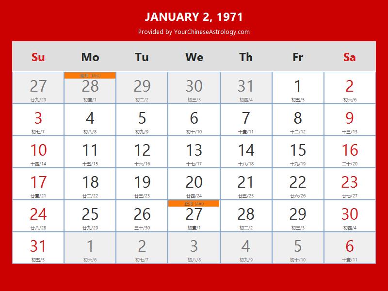 Chinese Calendar Jan 02, 1971: Auspicious Things to Do and Hours, Bazi