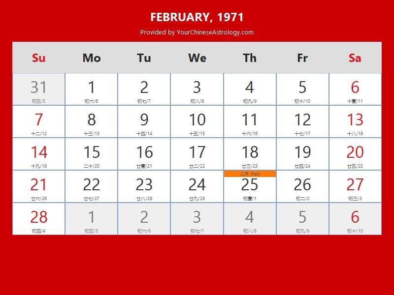 Featured image of post Kalender 1971 Februari / Tahun 1971 (masehi) mempunyai 15 hari libur nasional dan 6 hari cuti bersama, termasuk 3 akhir pekan panjang dan 2 hari kejepit nasional (harpitnas).
