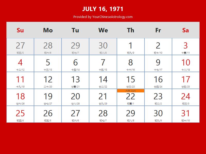 Chinese Calendar Jul 16 1971: Auspicious Things to Do and Hours Bazi