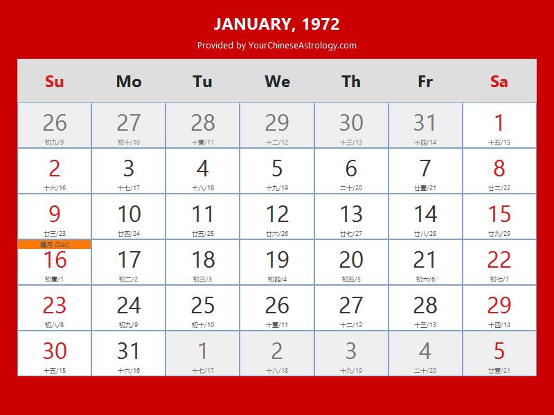 Chinese Calendar 1972, Year of The Rat, 1972 Lunar Calendar