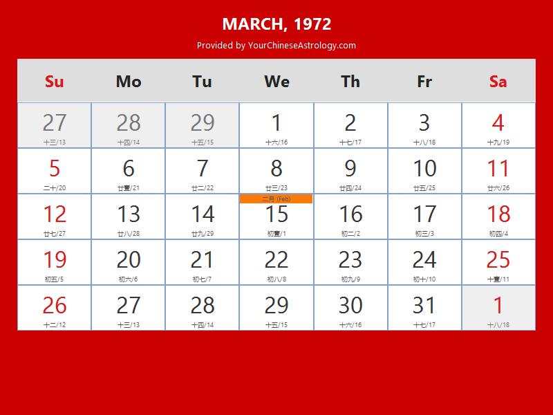 Chinese Calendar March 1972: Lunar Dates, Auspicious Dates and Times