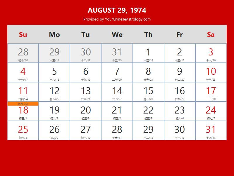 Chinese Calendar Aug 29, 1974 Auspicious Things to Do and Hours, Bazi