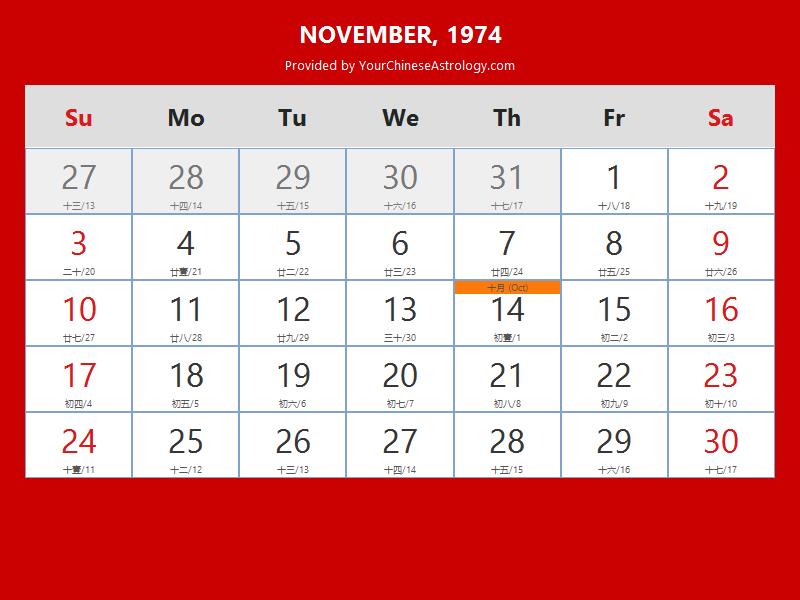 Chinese Calendar November 1974: Lunar Dates, Auspicious Dates and Times Chinese Calendar November 1974: Lunar Dates, Auspicious Dates and Times
