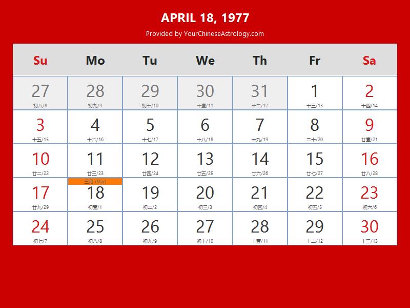 Chinese Calendar Apr 18, 1977: Auspicious Things to Do and Hours, Bazi