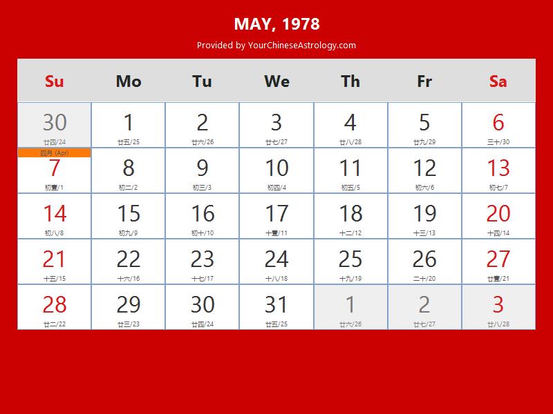 Chinese Calendar May 1978: Lunar Dates, Auspicious Dates and Times