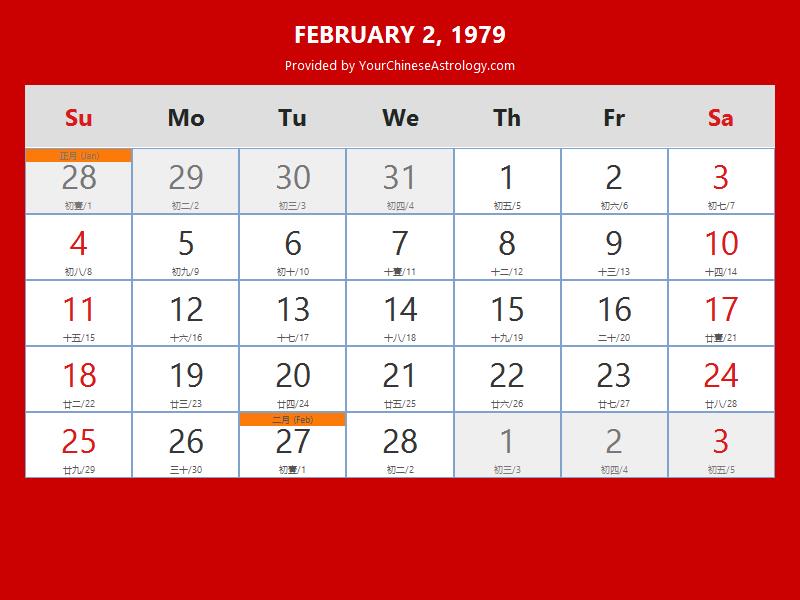 Chinese Calendar Feb 02, 1979: Auspicious Things to Do and Hours, Bazi