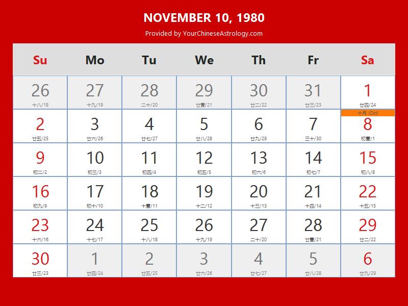 Chinese Calendar Nov 10 1980: Auspicious Things to Do and Hours Bazi Chinese Calendar Nov 10 1980: Auspicious Things to Do and Hours Bazi