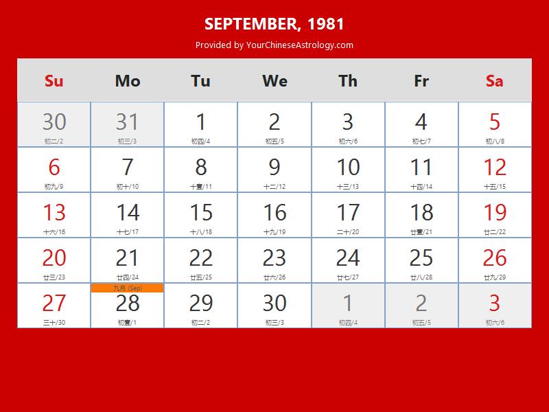 Chinese Calendar September 1981: Lunar Dates, Auspicious Dates and Times