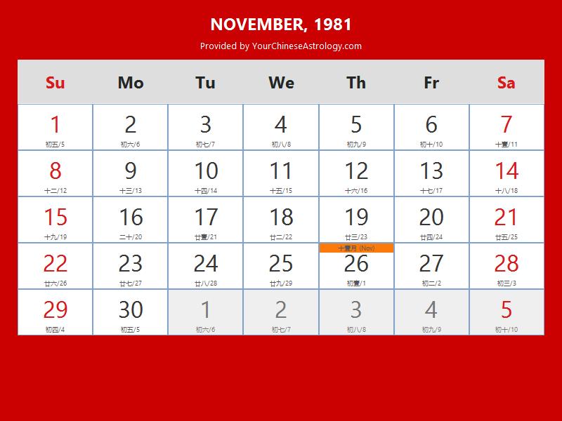 Chinese Calendar November 1981 Lunar Dates, Auspicious Dates and Times