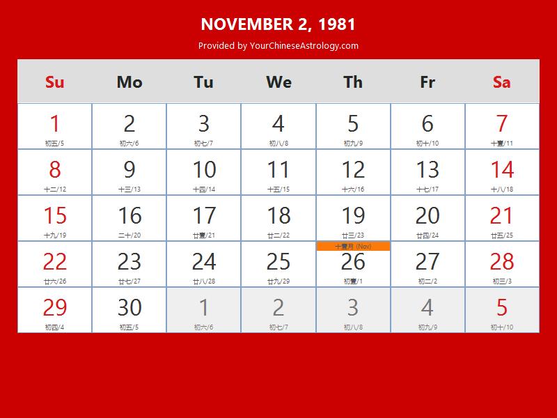 Chinese Calendar Nov 02 1981: Auspicious Things to Do and Hours Bazi