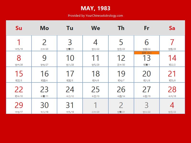 images Kalender Jawa Bulan Mei 1986 hotelzodiacobolsena site
