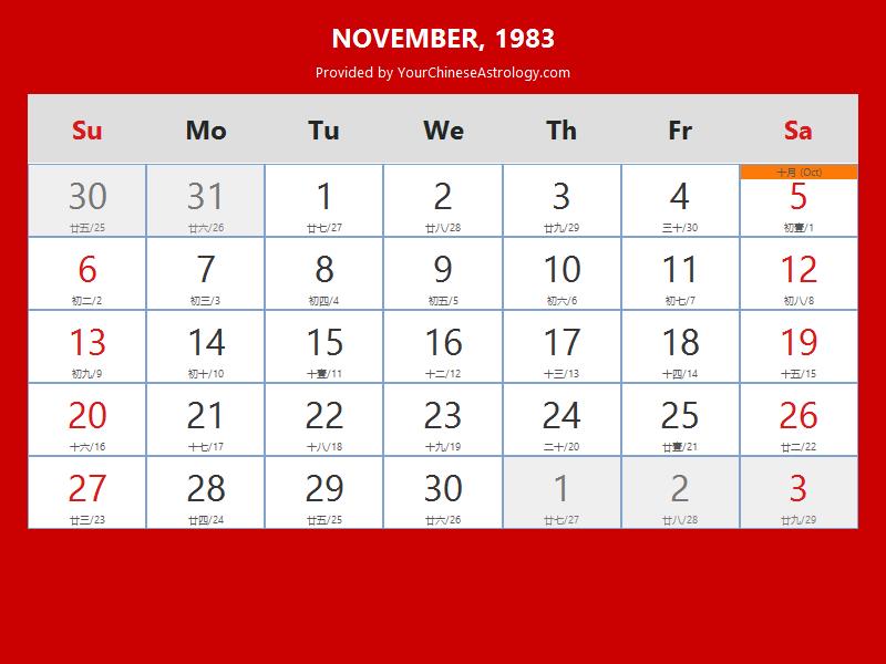 Chinese Calendar November 1983: Lunar Dates, Auspicious Dates and Times