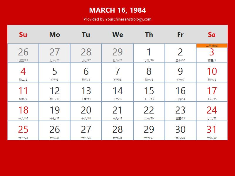Chinese Calendar Mar 16, 1984: Auspicious Things to Do and Hours, Bazi