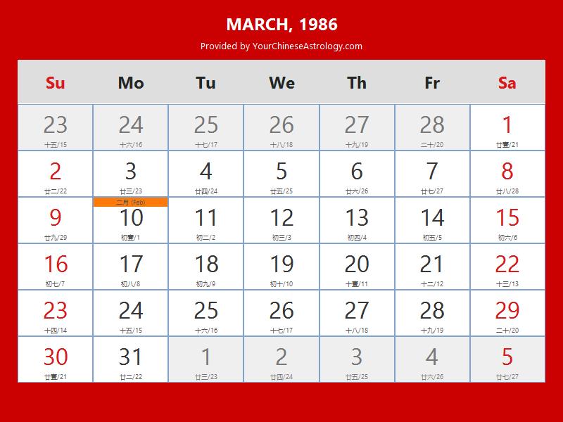 Chinese Calendar March 1986 Lunar Dates, Auspicious Dates and Times