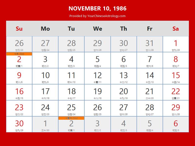 Chinese Calendar Nov 10, 1986: Auspicious Things to Do and Hours, Bazi