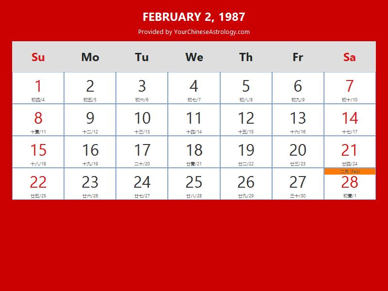 Chinese Calendar Feb 02 1987: Auspicious Things to Do and Hours Bazi