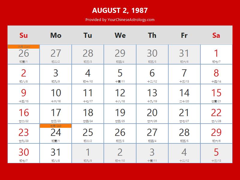 Chinese Calendar Aug 02, 1987 Auspicious Things to Do and Hours, Bazi