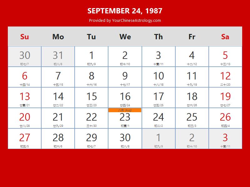 Chinese Calendar Sep 24, 1987: Auspicious Things to Do and Hours, Bazi