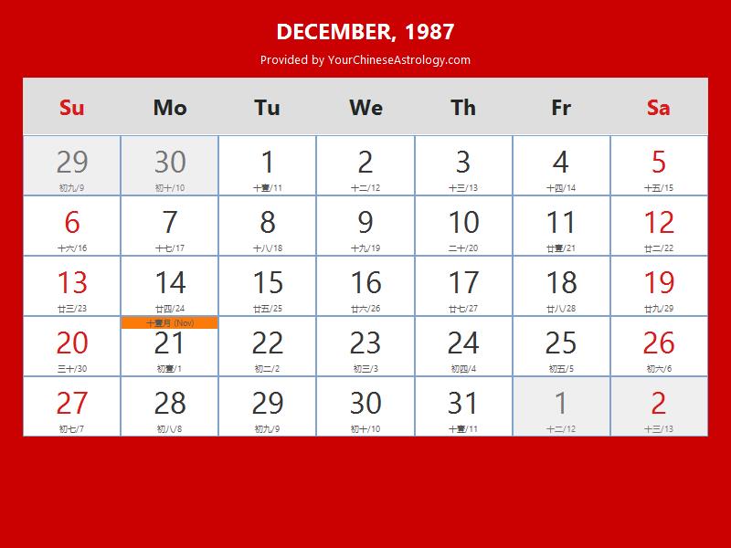 Chinese Calendar December 1987: Lunar Dates, Auspicious Dates and Times chinese-calendar-december-1987-lunar-dates-auspicious-dates-and-times