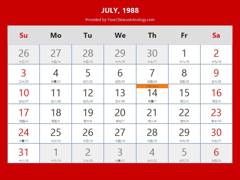 Chinese Calendar July 1988: Lunar Dates, Auspicious Dates and Times