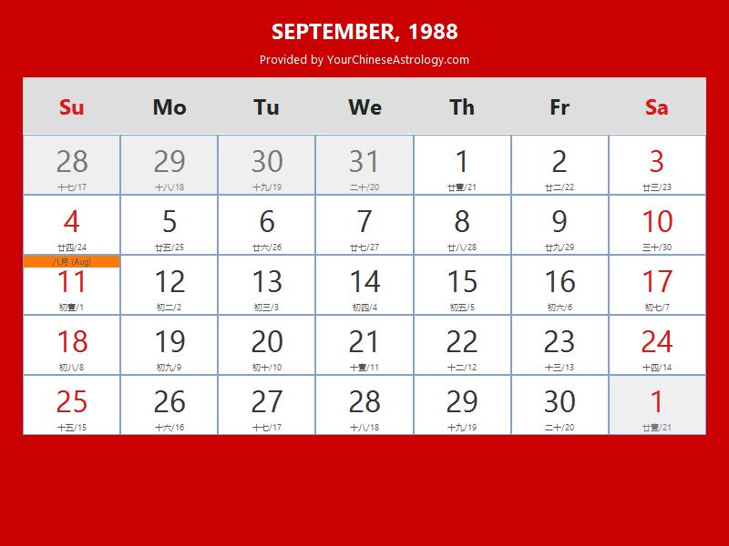 Chinese Calendar September 1988: Lunar Dates, Auspicious Dates and Times