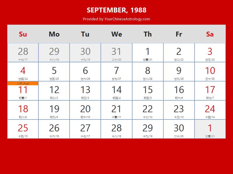 Chinese Calendar September 1988: Lunar Dates, Auspicious Dates and Times Chinese Calendar September 1988: Lunar Dates, Auspicious Dates and Times