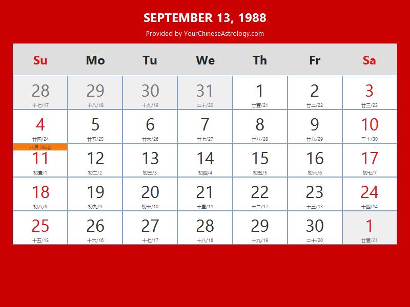 Chinese Calendar Sep 13 1988: Auspicious Things to Do and Hours Bazi