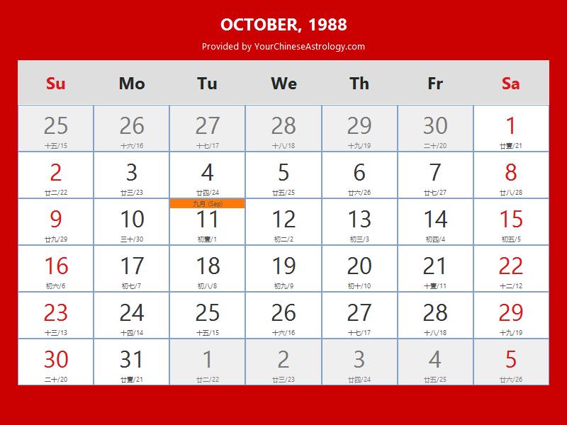 Chinese Calendar October 1988: Lunar Dates, Auspicious Dates and Times Chinese Calendar October 1988: Lunar Dates, Auspicious Dates and Times