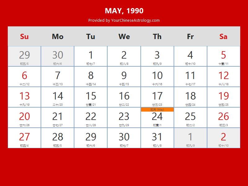 Chinese Calendar May 1990: Lunar Dates, Auspicious Dates and Times Chinese Calendar May 1990: Lunar Dates, Auspicious Dates and Times