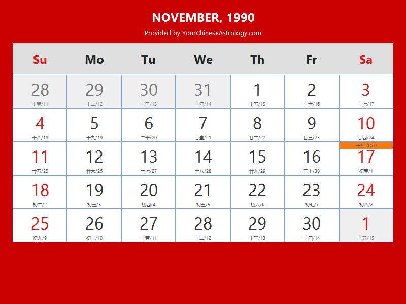 Chinese Calendar November 1990: Lunar Dates, Auspicious Dates and Times