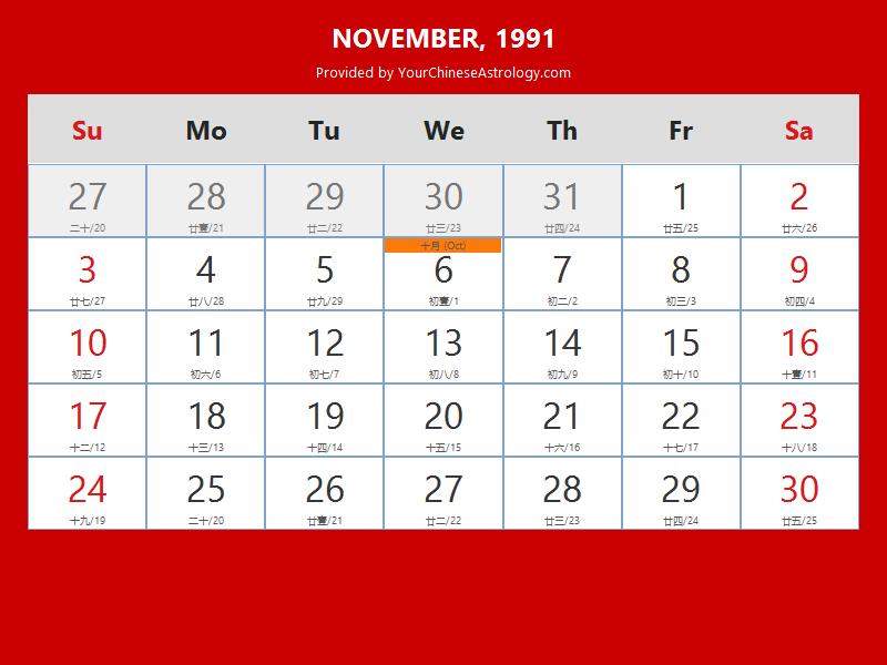 Chinese Calendar November 1991: Lunar Dates, Auspicious Dates and Times