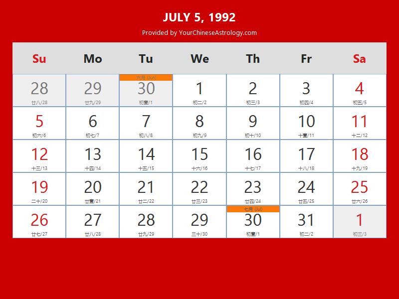 Chinese Calendar Jul 05 1992: Auspicious Things to Do and Hours Bazi