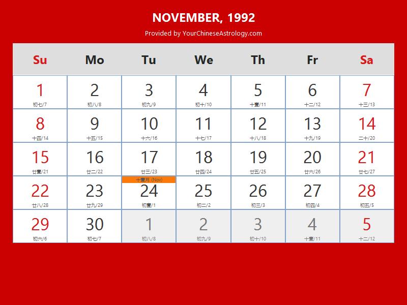 Chinese Calendar November 1992 Lunar Dates Auspicious Dates And Times