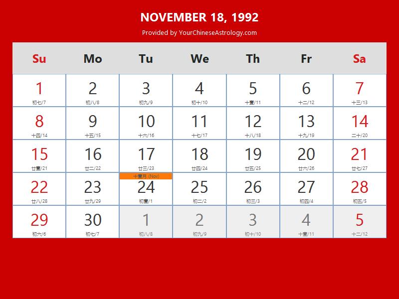 Chinese Calendar Nov 18 1992: Auspicious Things to Do and Hours Bazi