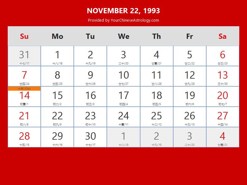Chinese Calendar Nov 22, 1993: Auspicious Things to Do and Hours, Bazi
