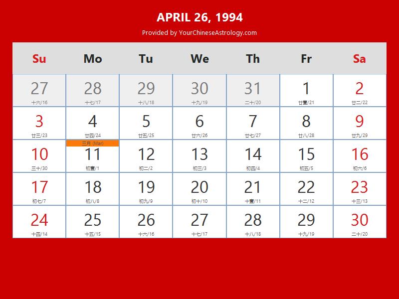 Chinese Calendar Apr 26, 1994: Auspicious Things to Do and Hours, Bazi
